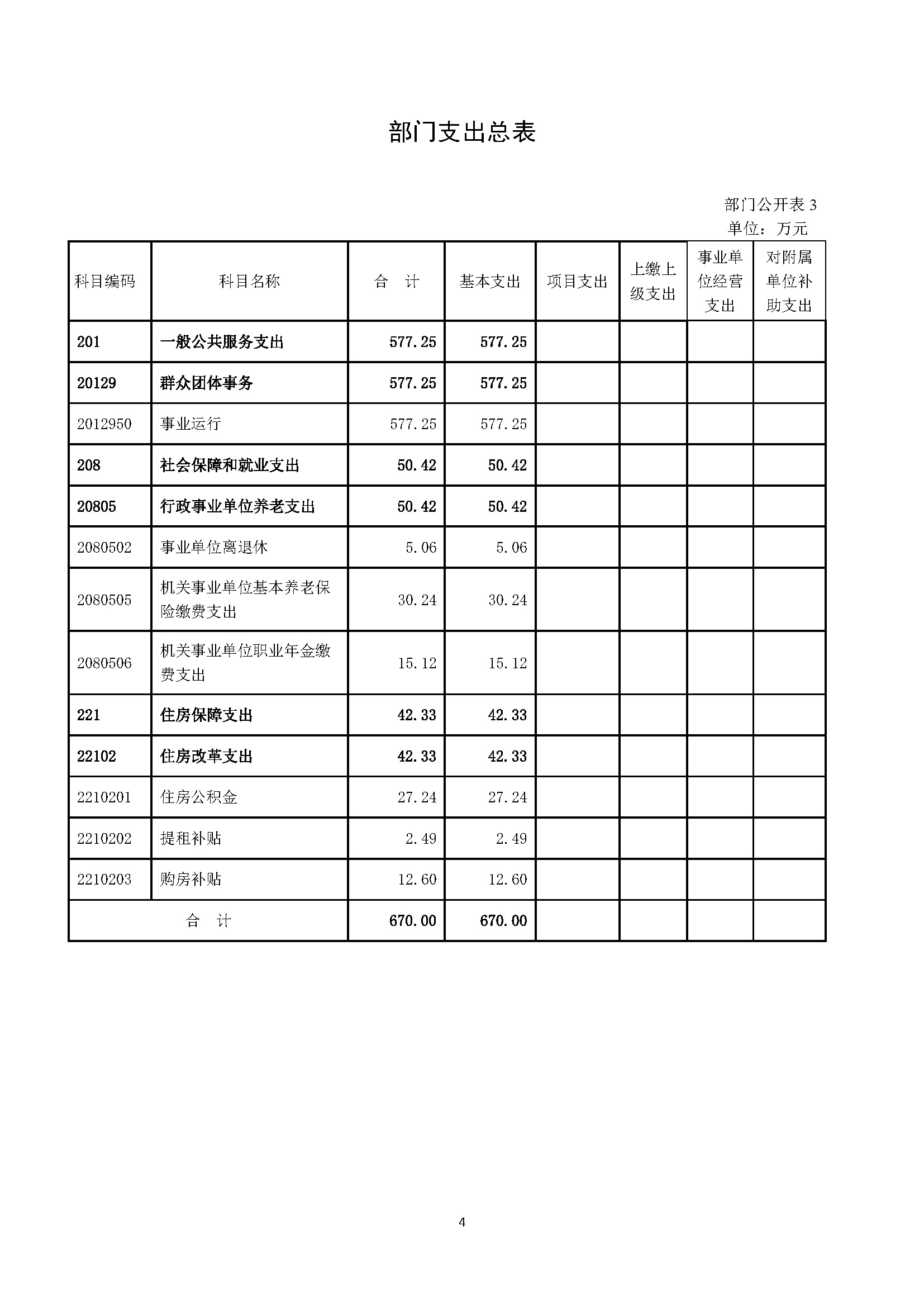 中国法学杂志社2026年预算公开_页面_06.jpg