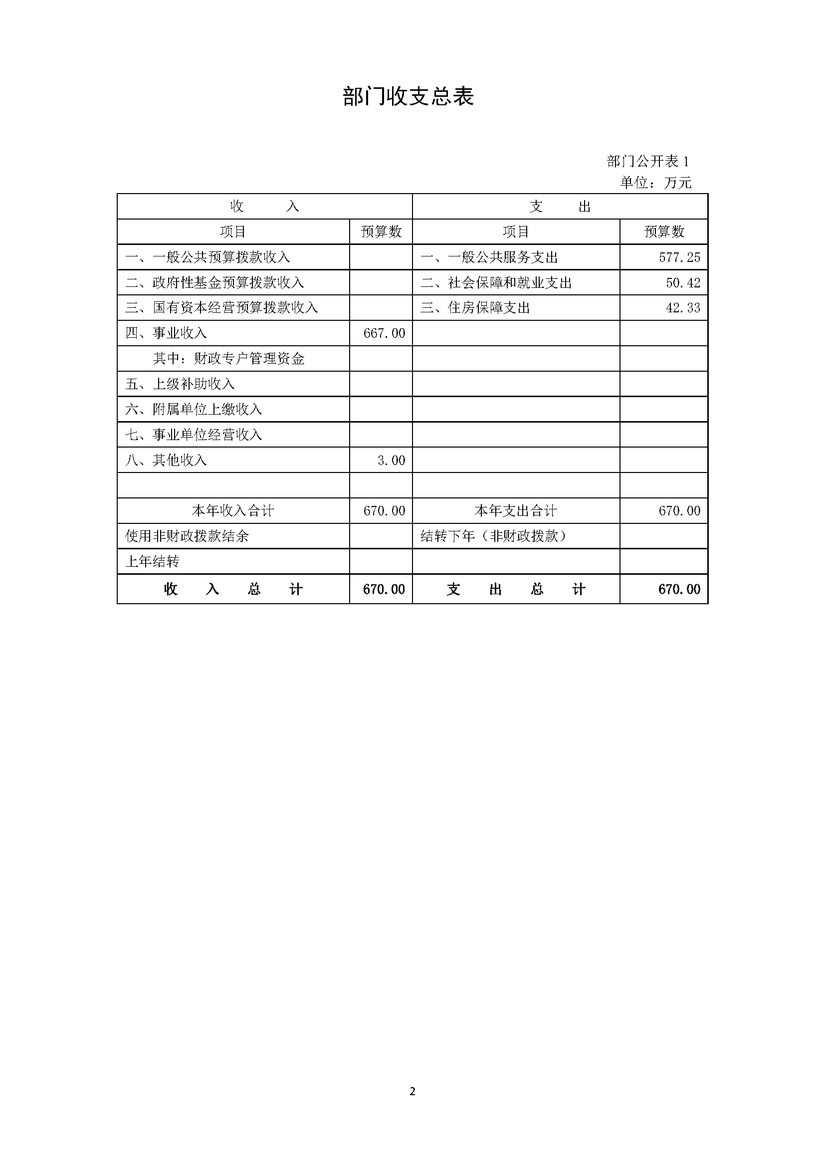 中国法学杂志社2026年预算公开_页面_04.jpg