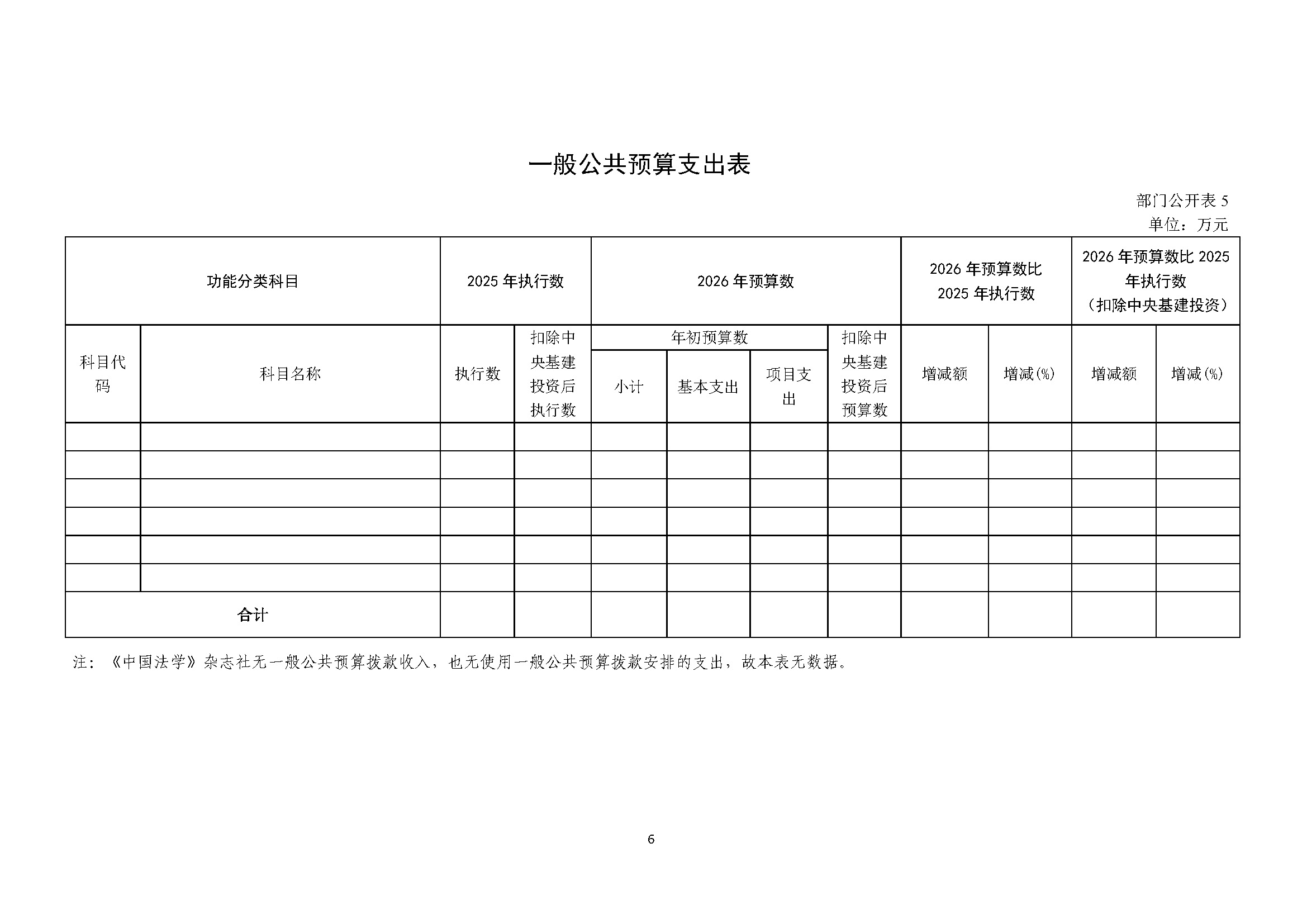 中国法学杂志社2026年预算公开_页面_08.jpg