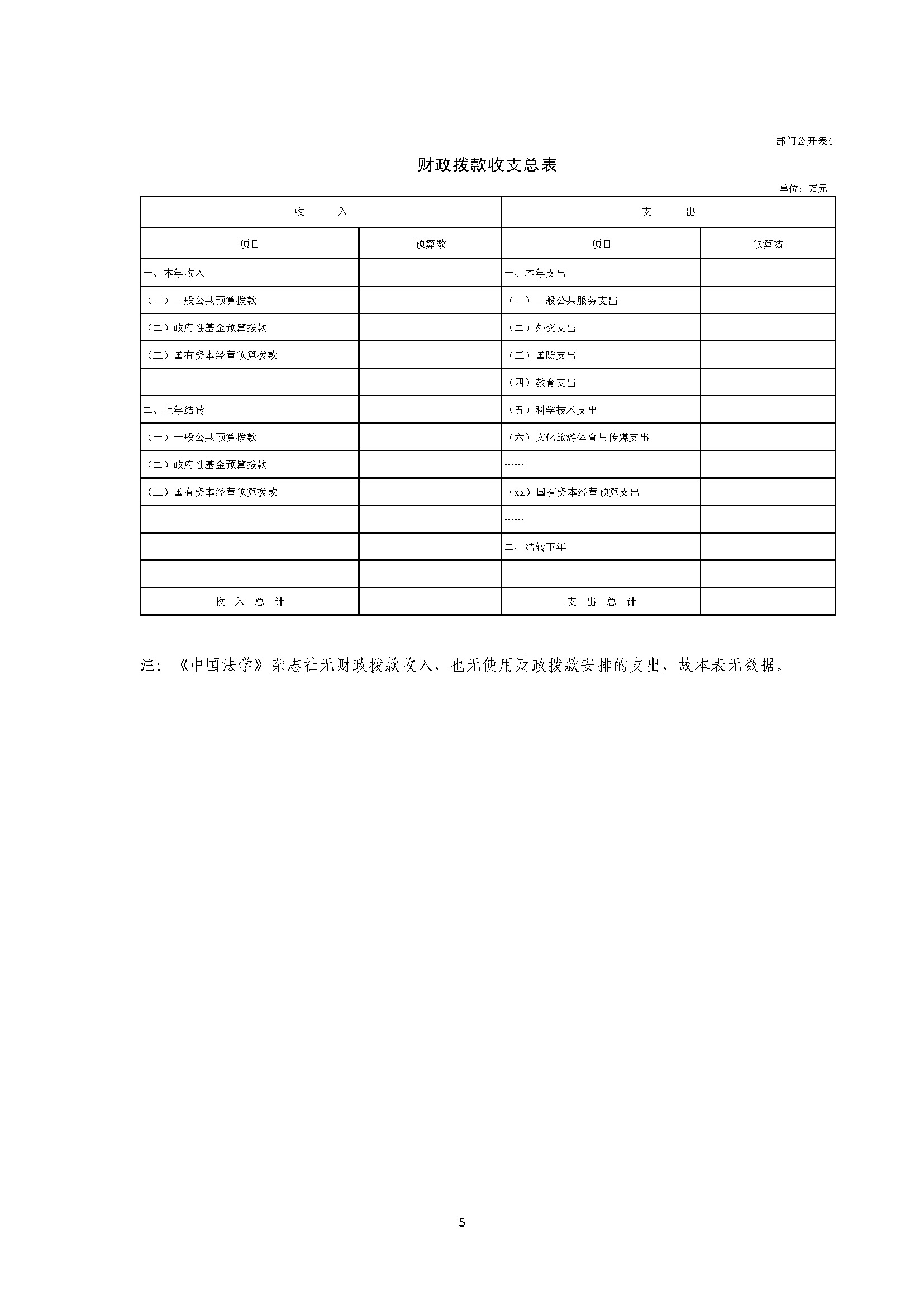 中国法学杂志社2026年预算公开_页面_07.jpg