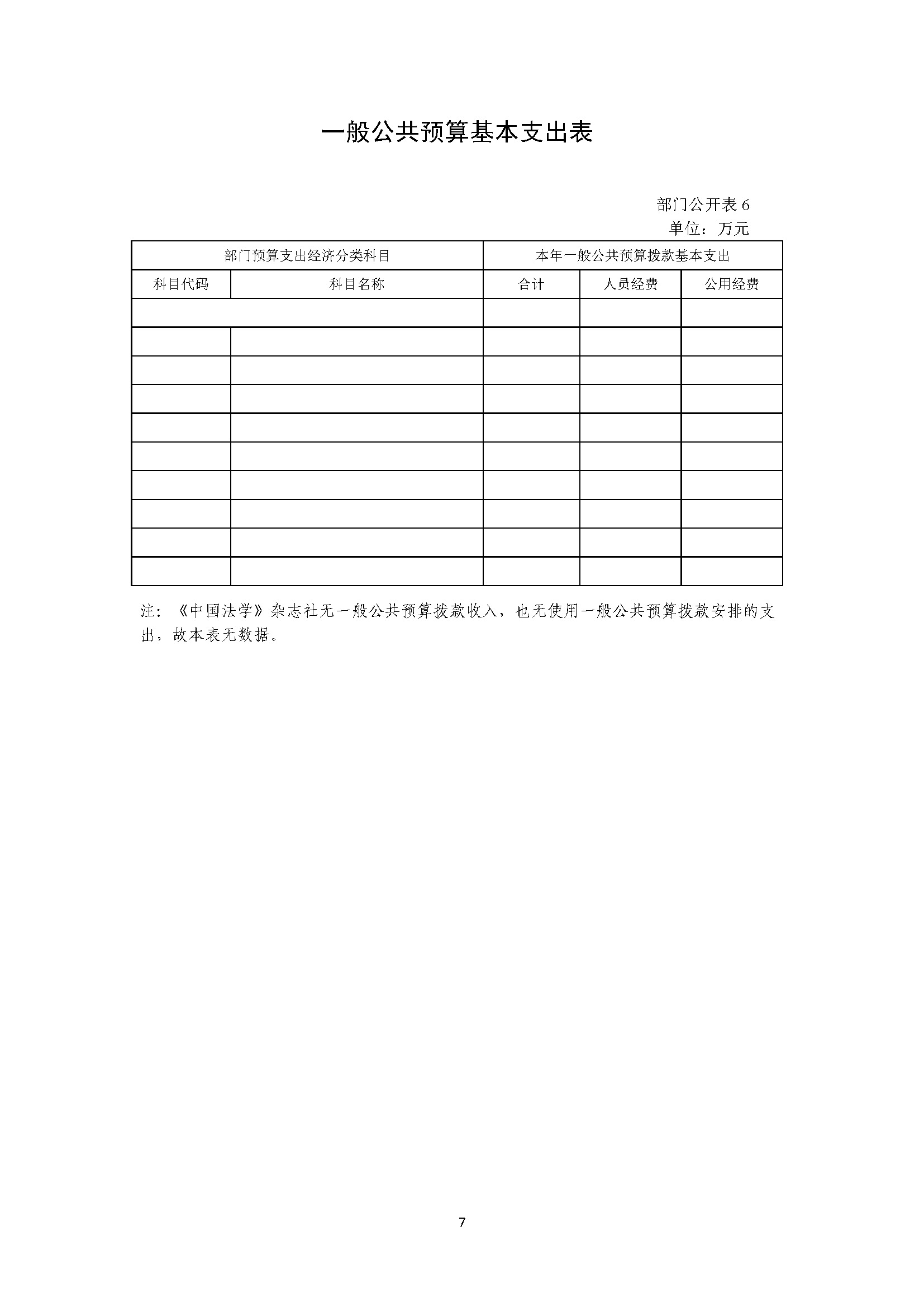 中国法学杂志社2026年预算公开_页面_09.jpg