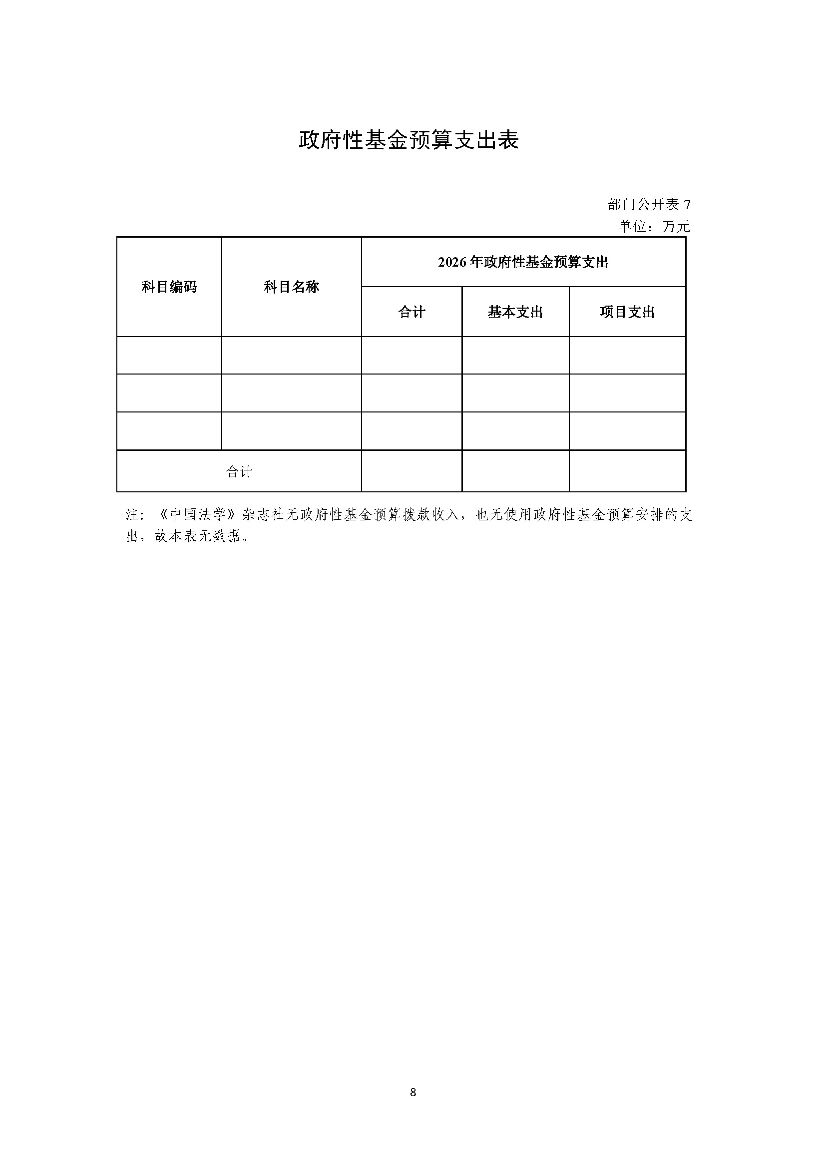 中国法学杂志社2026年预算公开_页面_10.jpg